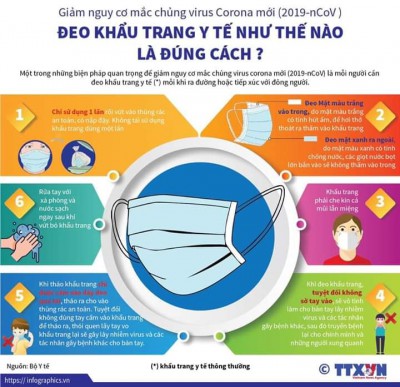 THÔNG BÁO KHẨN!!!!