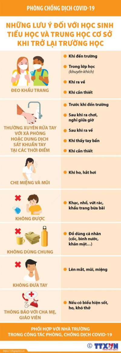 Những lưu ý với học sinh, sinh viên khi trở lại trường học sau Tết