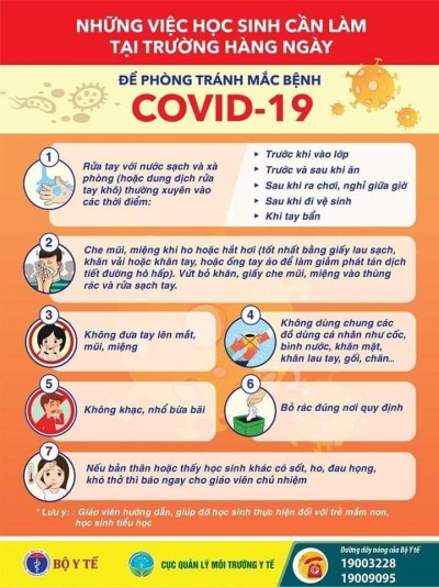 NHỮNG VIỆC HỌC SINH CẦN LÀM TẠI TRƯỜNG HÀNG NGÀY