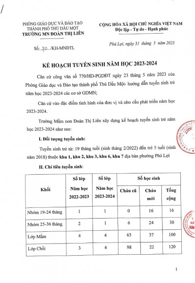Thông báo tuyển sinh năm học 2023 - 2024