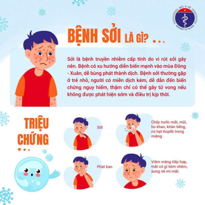 Chiến dịch tiêm vắc xin SỞI