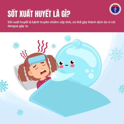 BỆNH SỐT XUẤT HUYẾT