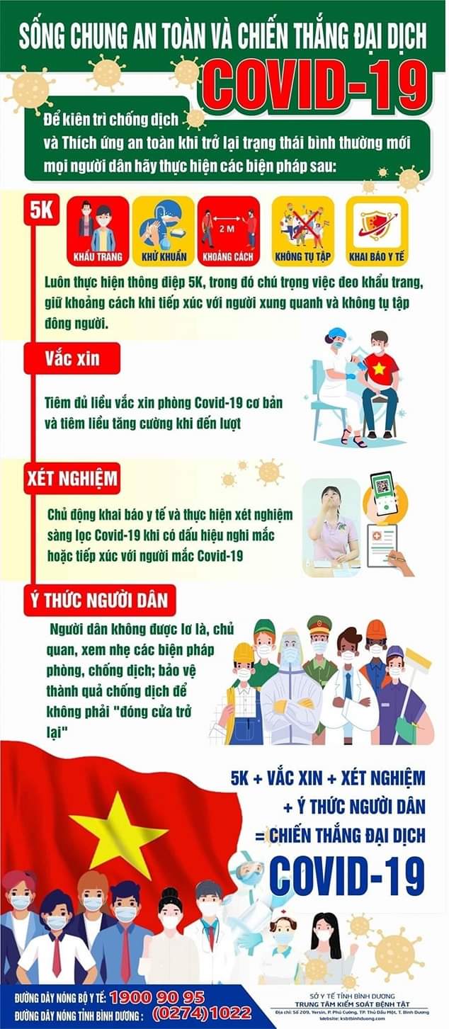 NHỮNG ĐIỀU CẦN BIẾT KHI TIÊM LIỀU TĂNG CƯỜNG  VẮC XIN PHÒNG COVID 19