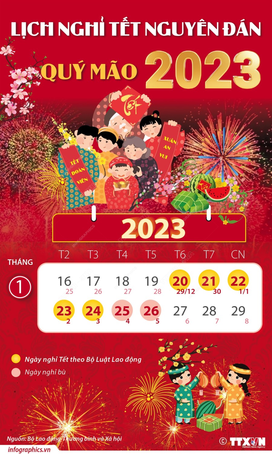 Thông báo lịch nghỉ Tết Dương lịch 01/01/2023 và Tết Nguyên Đán 2023