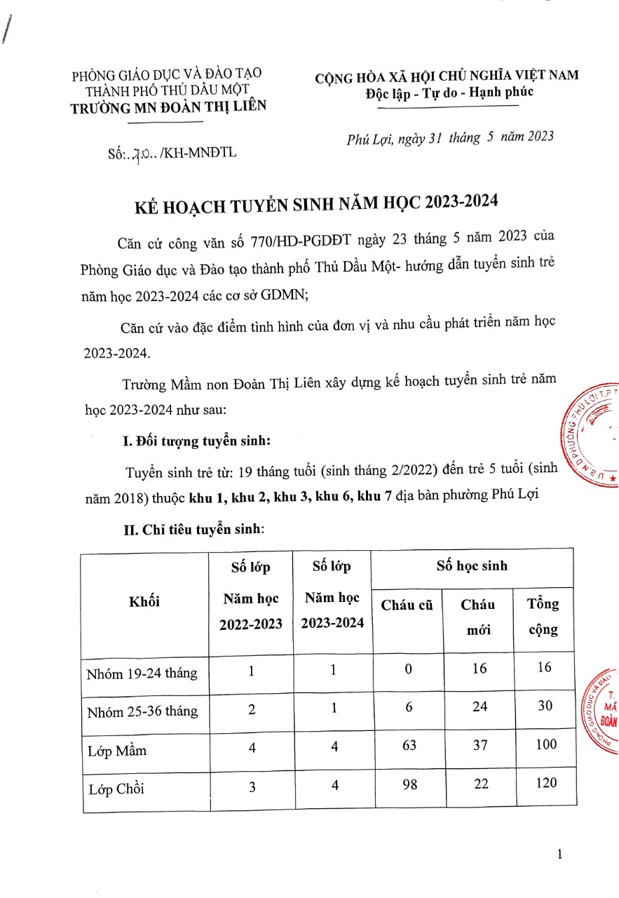 Thông báo tuyển sinh năm học 2023 - 2024